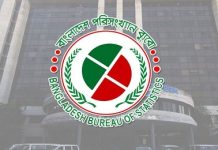 দেশের বেকারত্বের হার প্রকাশ বিবিএসের