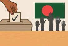 গণতান্ত্রিক বাংলাদেশের রূপরেখা
